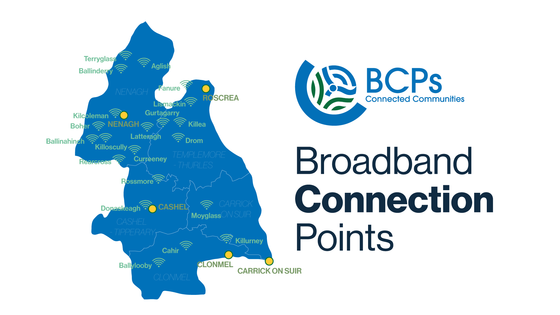 Broadband Connection Points